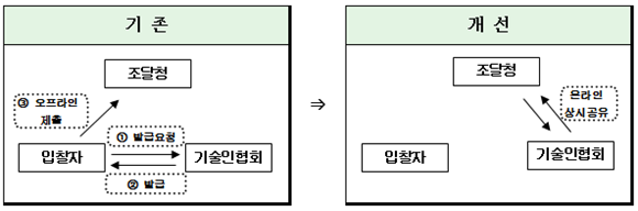 1543396592_181128181632.png