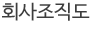 회사조직도